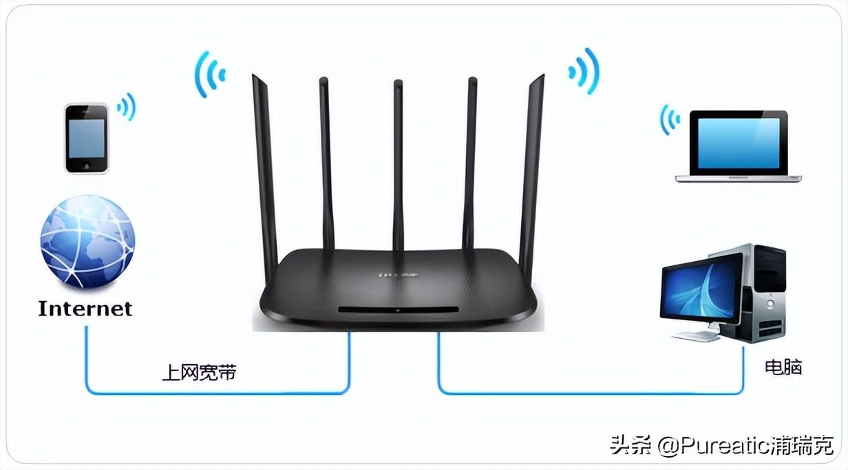 华为路由器设置2.4g和5g方法（华为路由器2.4g和5g设置）