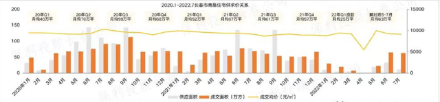 商贷转公积金贷款太难了，商贷转公积金贷款太难了吗（现有贷款“商转公”何时落地）