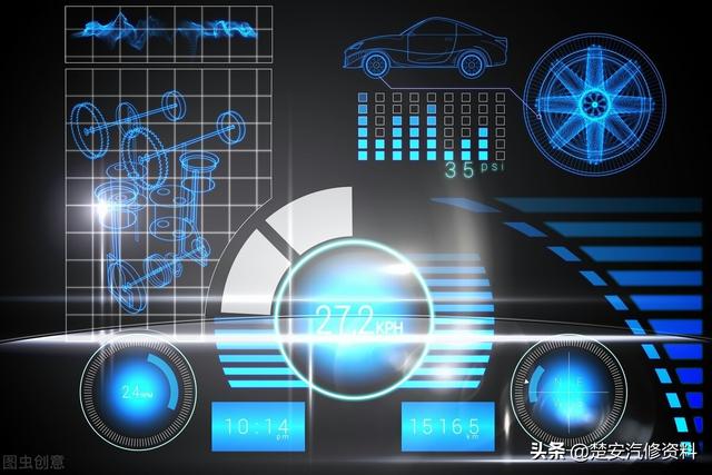 汽车sbc是什么意思，汽车stb是什么意思（什么是EBD、EBA、DSC、CBC、HDC、EDS、EBV、ABS、）