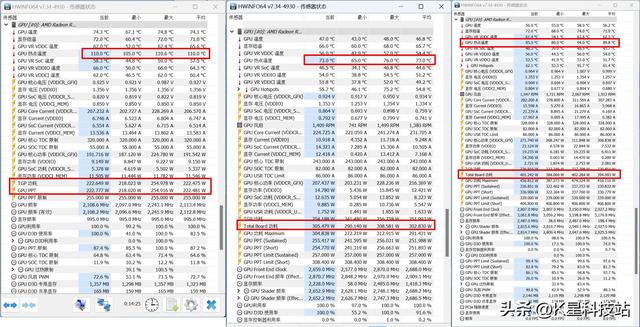 蓝宝石显卡对比评测，蓝宝石7900XT/XTX超白金首发评测