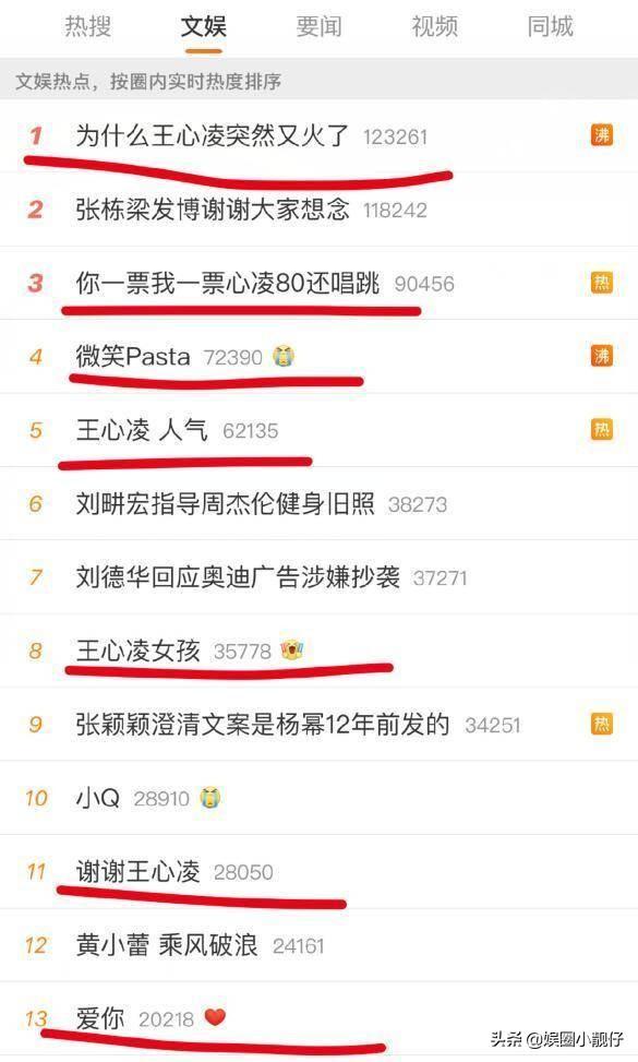 王心凌私密照片(王心凌被宋小宝摔话筒)