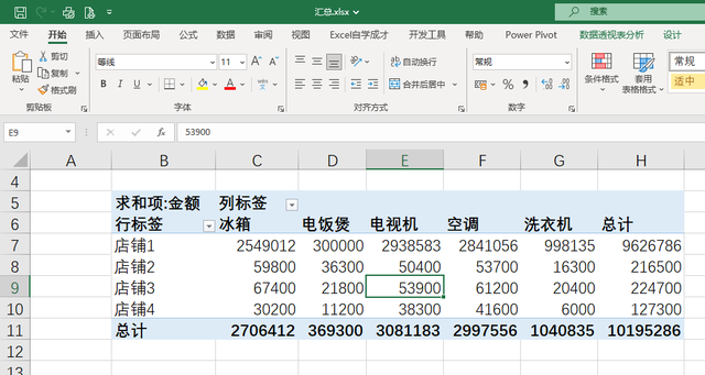 数据透视表教程，excel数据透视表教程（文件夹跨多个Excel工作簿）
