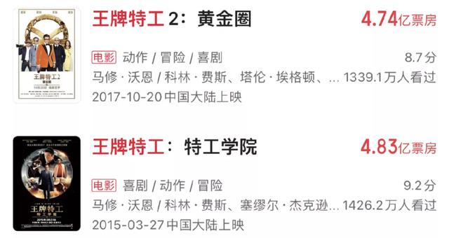 王牌特工黄金圈，王牌特工2黄金圈鉴赏（这顶级IP也被毁了）