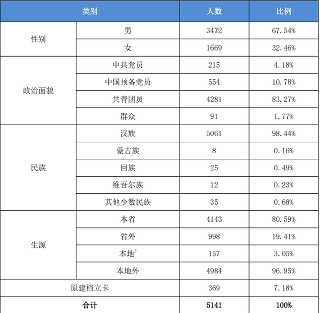 安徽工业大学在哪里，2021安徽工业大学地址在哪里（位于小而美的马鞍山）