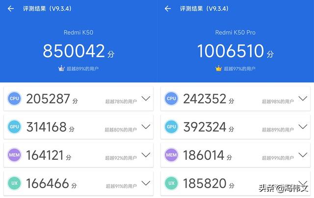 水桶号什么意思，水桶号是什么意思（评测：别人是水桶）