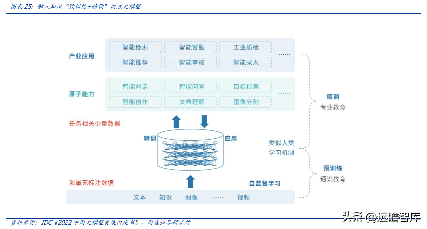 新纪元软件（AI）