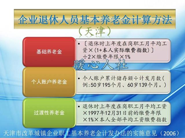 2022年天津社保缴费标准一览表，2022天津社保缴费明细表（天津市2022年养老金计发基数为8672元）