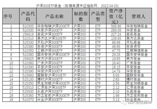 inx是什么意思，张艺谋一人独占五席！imde国外评出的国产电影前十（指数基金投资指南—3.）