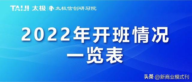 想做一个微信集赞活动怎么做，微信集赞活动具体步骤和内容（ITAIP信创系统工程师初级课程）