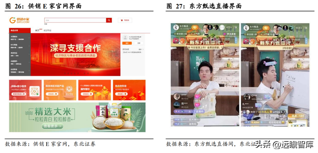 什么是供销社概念，读懂供销社的前世今生