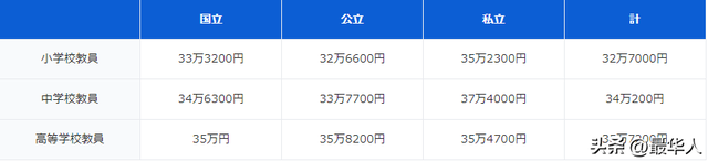 一日为师终身为父，一日为师终身为父是什么意思（日本人，为什么不愿意当老师了）