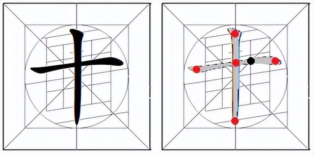 什么叫书法什么叫写字什么叫画字，书法写字与画字的区别（到底如何讲解字的笔画结构更方便简单、更易把字写好）