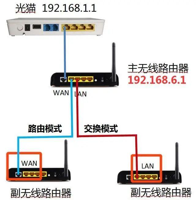 无线网出现感叹号怎么解决，无线连接出现感叹号怎么办（WiFi连接出现感叹号怎么办）