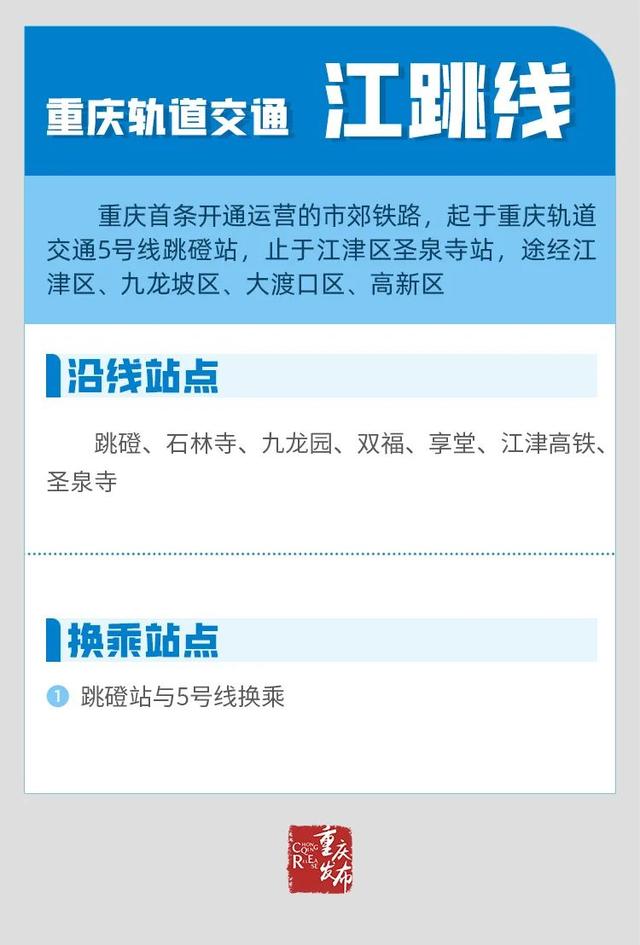 地铁车站线路图重庆，重庆中心城区最新最全轨道线路图
