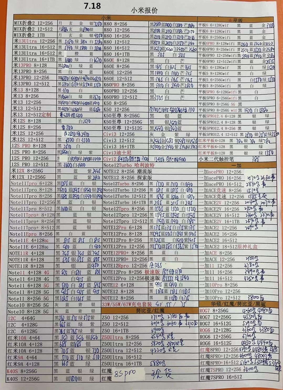 今日手机行情一览表，2023年7月18日华强北手机批发报价单