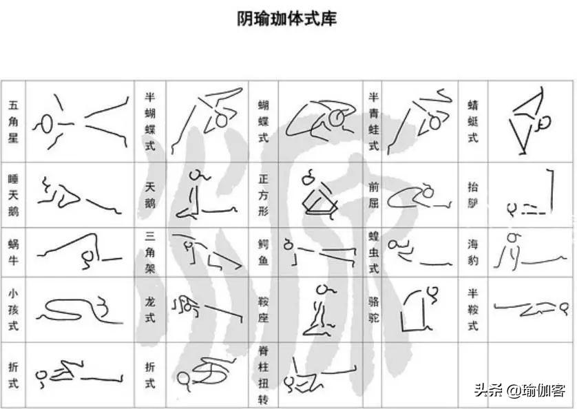 瑜伽小人图(瑜伽十二式小人图)