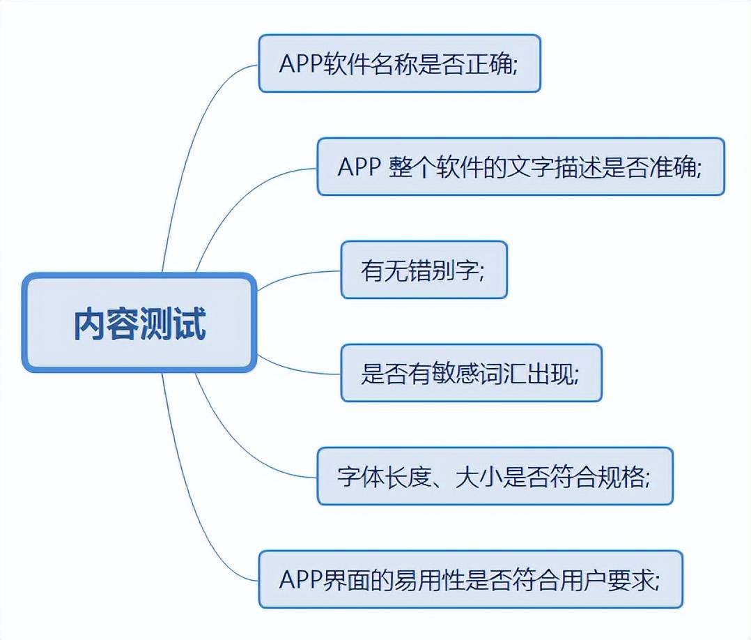 ui测试（app测试必掌握的核心测试）