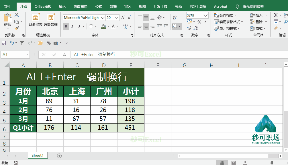 快速求和的快捷键，excel里这两个快捷键助你快速求和（掌握这Excel8个ALT快捷键技巧）