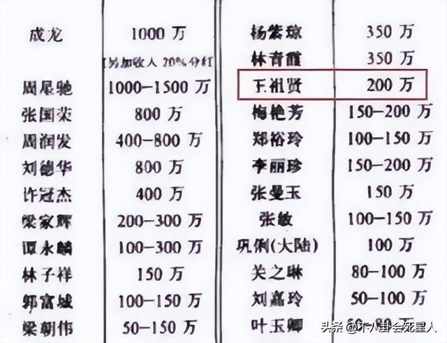 56年属什么生肖，56年属啥多少岁（56年属猴的2022年多大）