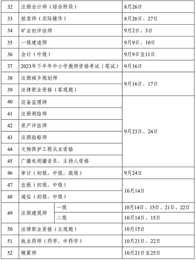 6级考试时间是多久，六级考试时间是多长时间（2023年度考证时间一览表）