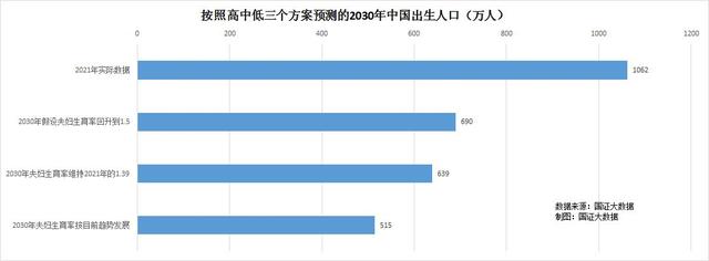 已连续7年下降结婚登记人数，已连续7年下降结婚登记人数怎么办（结婚登记人数连降8年）