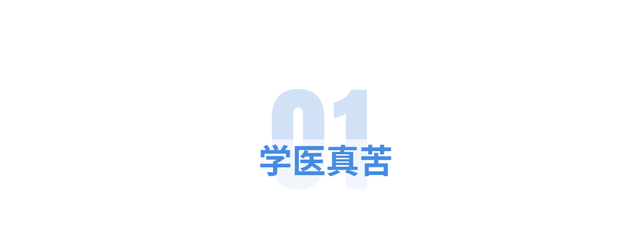 住院医师要干几年，几年可以当住院总医师（有些人职业寿命止于30多岁）