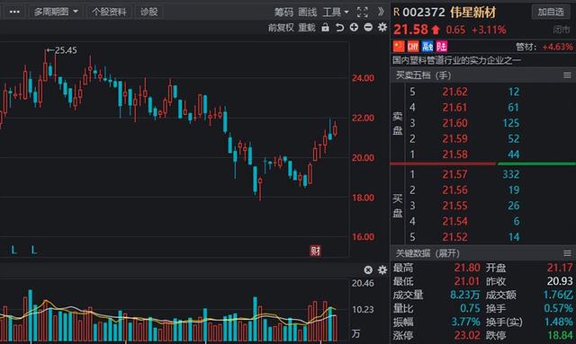 水利建设股票（业绩高增长的水利股名单出炉）