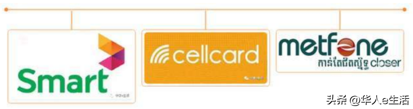柬埔寨手机电话卡、柬埔寨话费充值