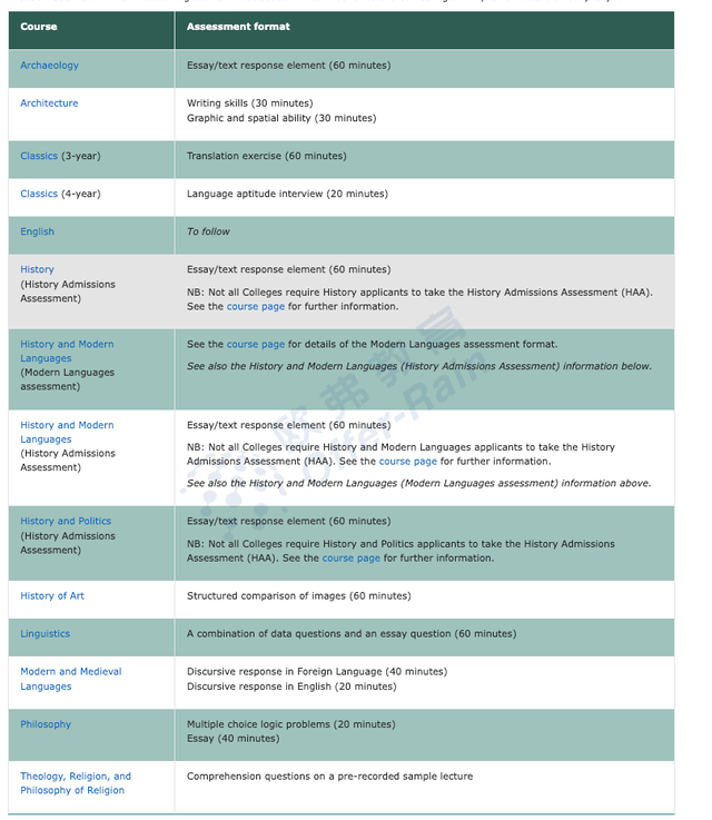 MAT是英文考试吗，英国MAT考试（2022年剑桥笔试提前开考）