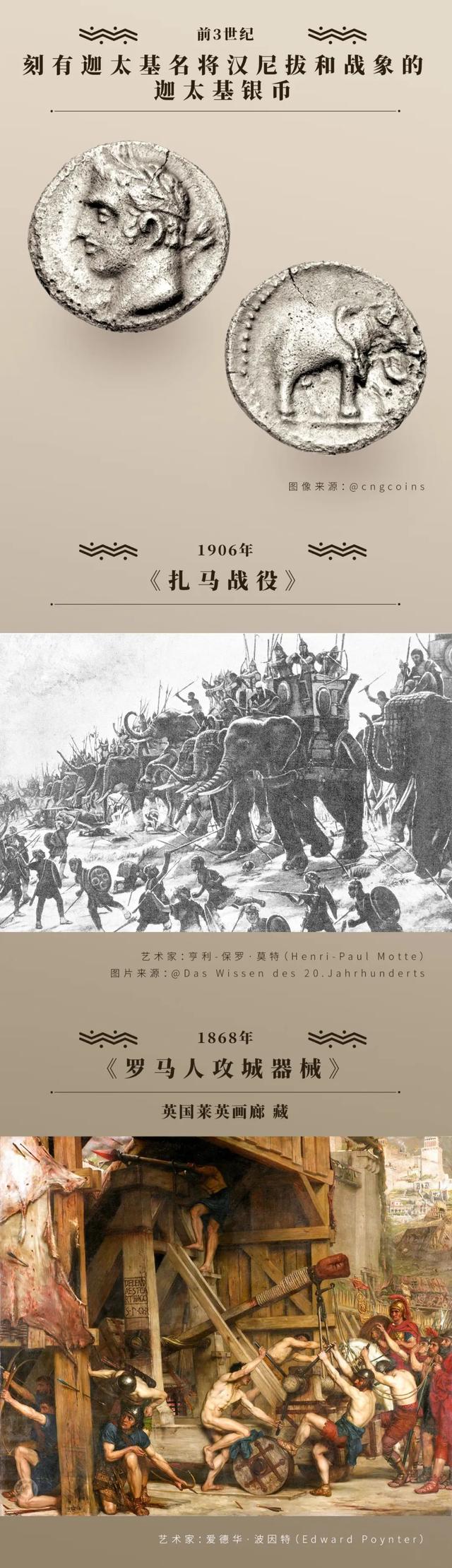 如何评价十二铜表法，十二铜表法内容和评价（罗马如何从地方强权变为地中海霸主）