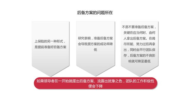 机会成本名词解释，机会成本名词解释机会成本是什么（做出高效决策的策略思维》）