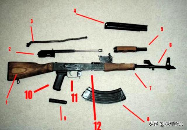 ak47是谁发明出来的（小个子和他的“大杀器”）