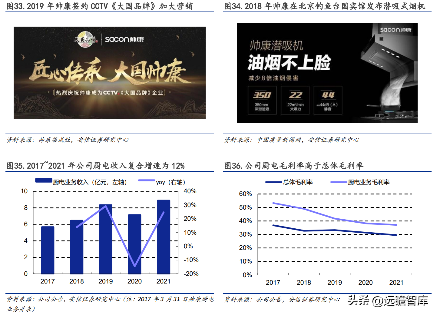 日出东方太阳能（太阳能热水器龙头企业）