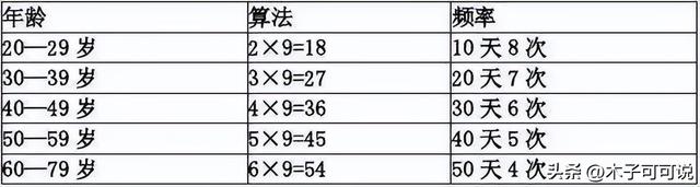 没有性的婚姻该不该继续下去，无性婚姻要不要坚持下去（听听那些有性婚姻的夫妻怎么说）