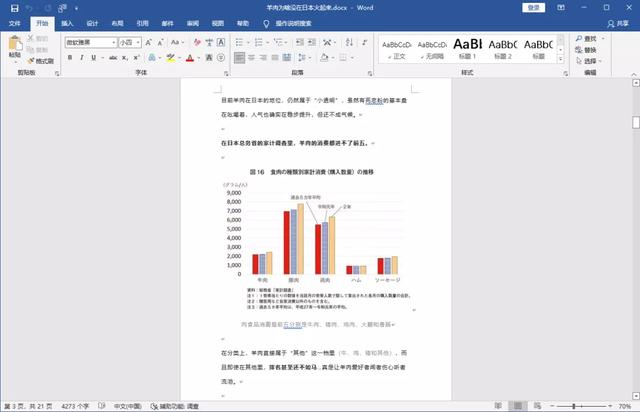 ppt是什么格式,投影仪播放ppt是什么格式(这才是Word转PPT的正确姿势) ppt是什么格式,投影仪播放ppt是什么格式(这才是Word转PPT的正确姿势)