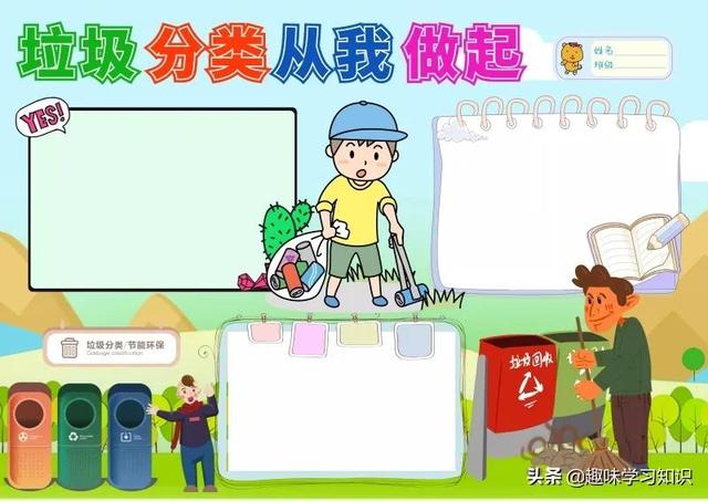 垃圾分类的手抄报怎么画，垃圾分类的手抄报怎么画 简单（垃圾分类<环保>手抄报集）