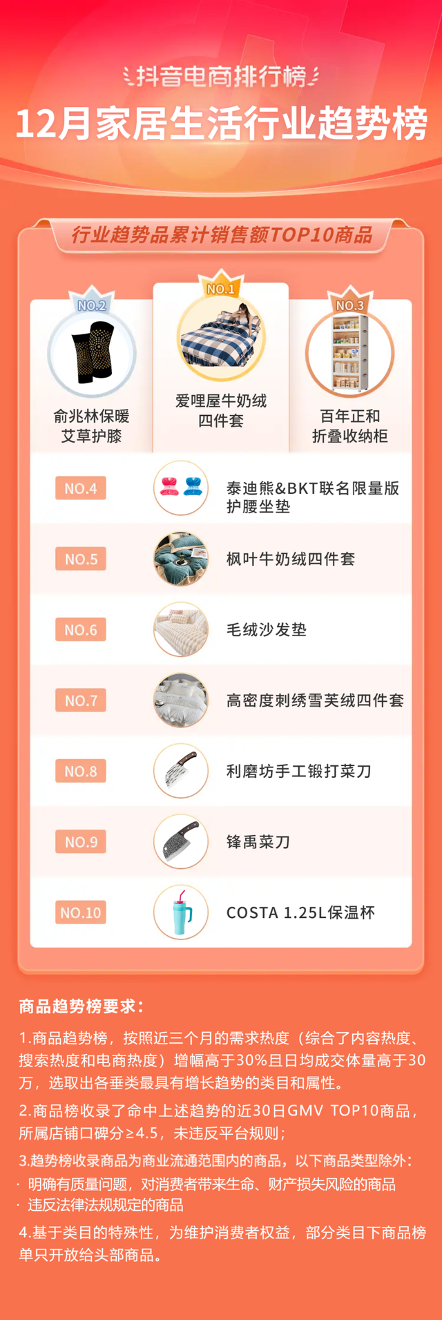 bebetour是什么牌子，bebetour是哪个国家的品牌（抖音电商11月榜单发布）