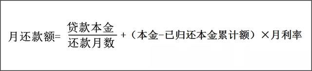 等额本息和等额本金哪个提前还款划算，等额本息和等额本金哪个提前还款划算一些（本金、本息、提前还款咋选）