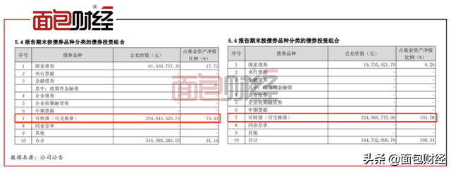 债券型基金会亏钱吗，债券型基金会亏钱吗知乎？