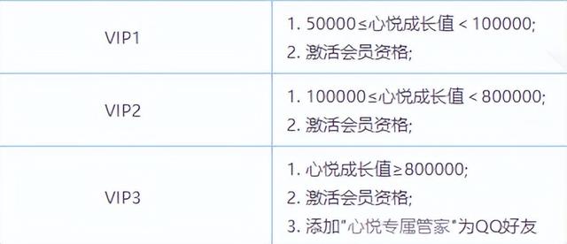 王者荣耀怎么找人工客服申诉，王者荣耀怎么联系人工客服（有人损失上万元）