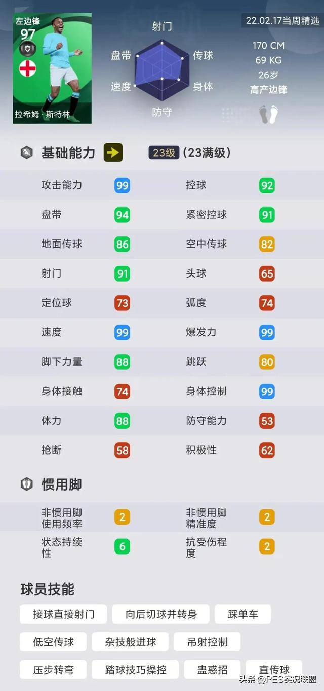 网易实况足球手游官网下载，实况足球网易官方手游官网（实况足球2.17周精选简析）