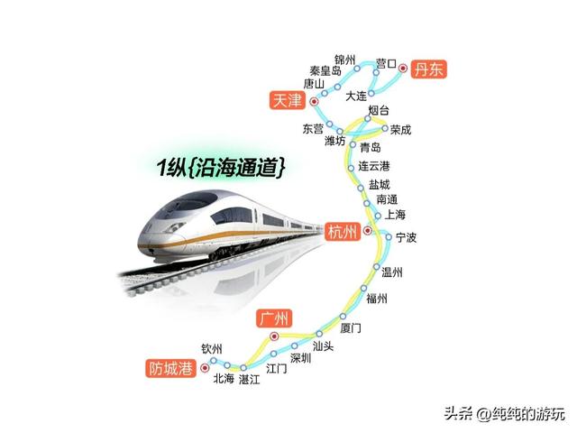 八纵八横最受益城市，八纵八横最受益城市合肥（高速铁路八纵八横通道十六条线路的规划和走向）