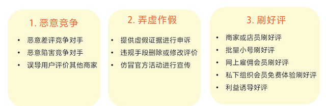 美团怎么评价商家，美团外卖怎么评价商家（《商户评价诚信管理办法》是什么）