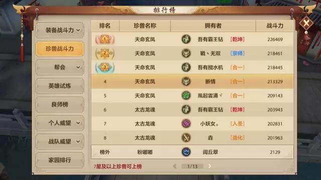 天龙八部手游龙觉醒要多少龙魂，天龙八部手游龙魂觉醒需要什么（天龙八部国际服手游论门派取舍）