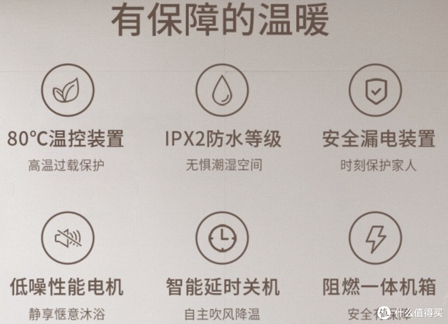 家用吸顶灯的安装方法，简单实用（掌握这几点就够了）