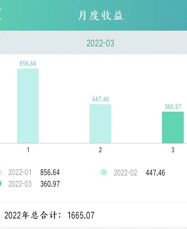 晋江文是什么意思啊，晋江文学是什么意思啊（扑街作者试水各大网站）