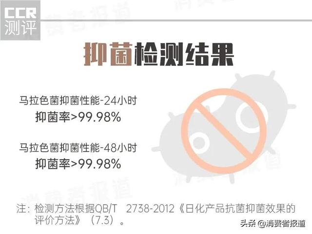 消费者报道权威检测，dpph全称