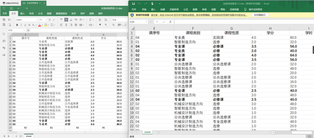 ipad版office，微软office如何免费用（OnlyOffice协作办公软件使用体验）