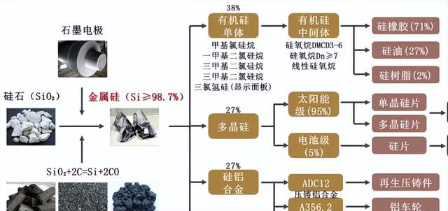 adc12是什么材料，adc12是什么材料参数（<广州期货交易所首发>）