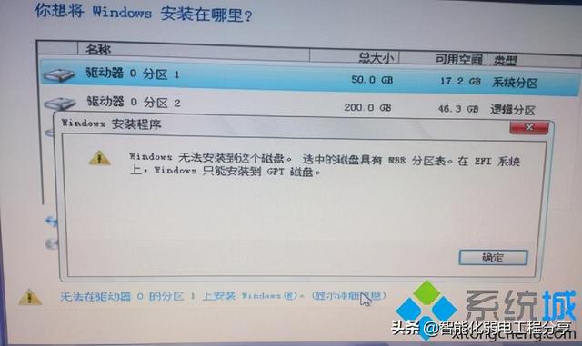 动态口令是什么意思，手机银行的动态口令是什么意思（弱电系统网络工程师入门教程）